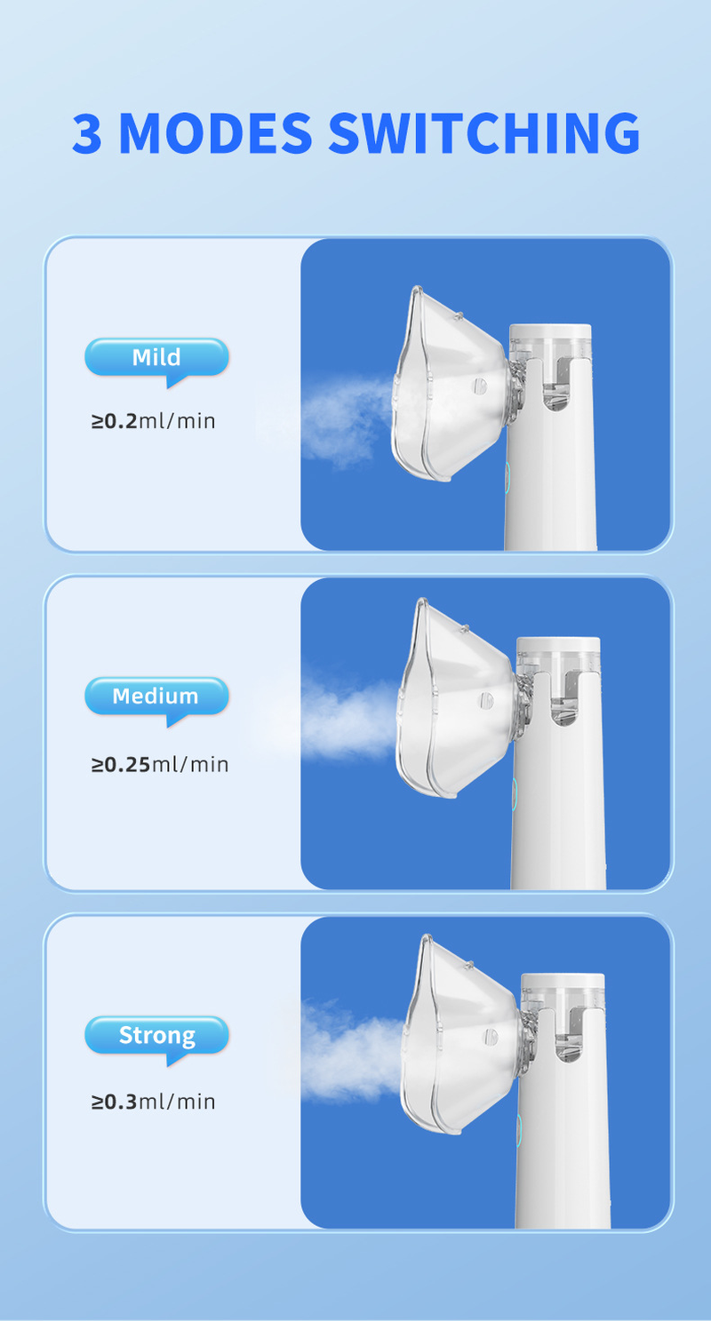 Portable Handheld Ultrasonic Nebulizer